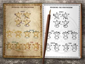printable Invoke and Banish the Pentagrams grimoire pages