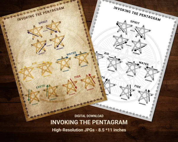 printable Invoke and Banish the Pentagrams grimoire pages